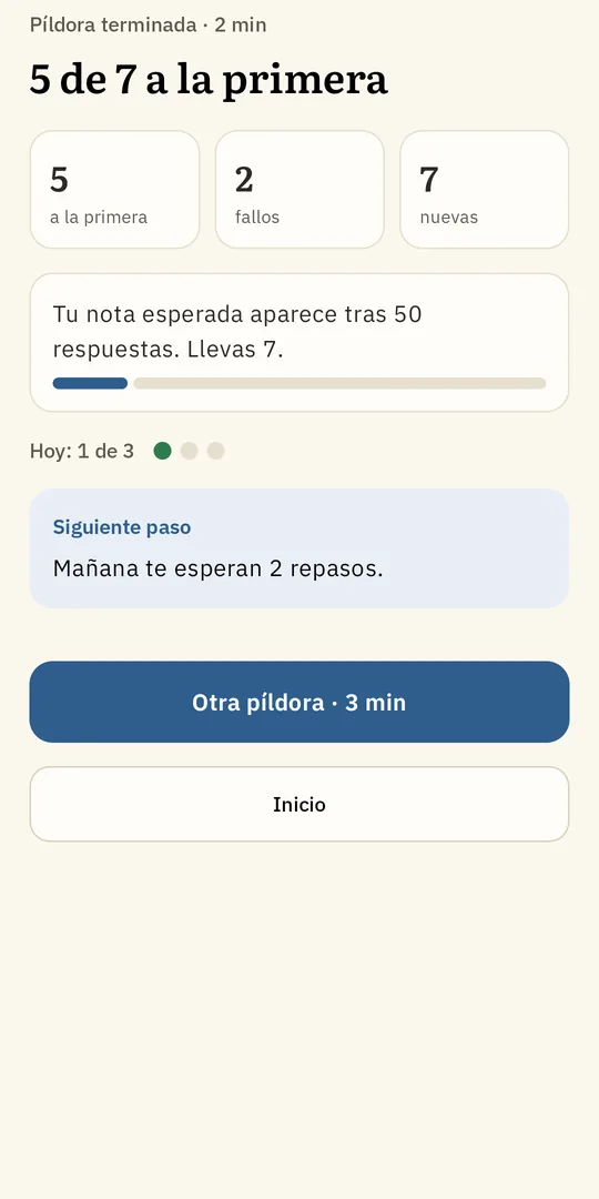 Resumen de una píldora